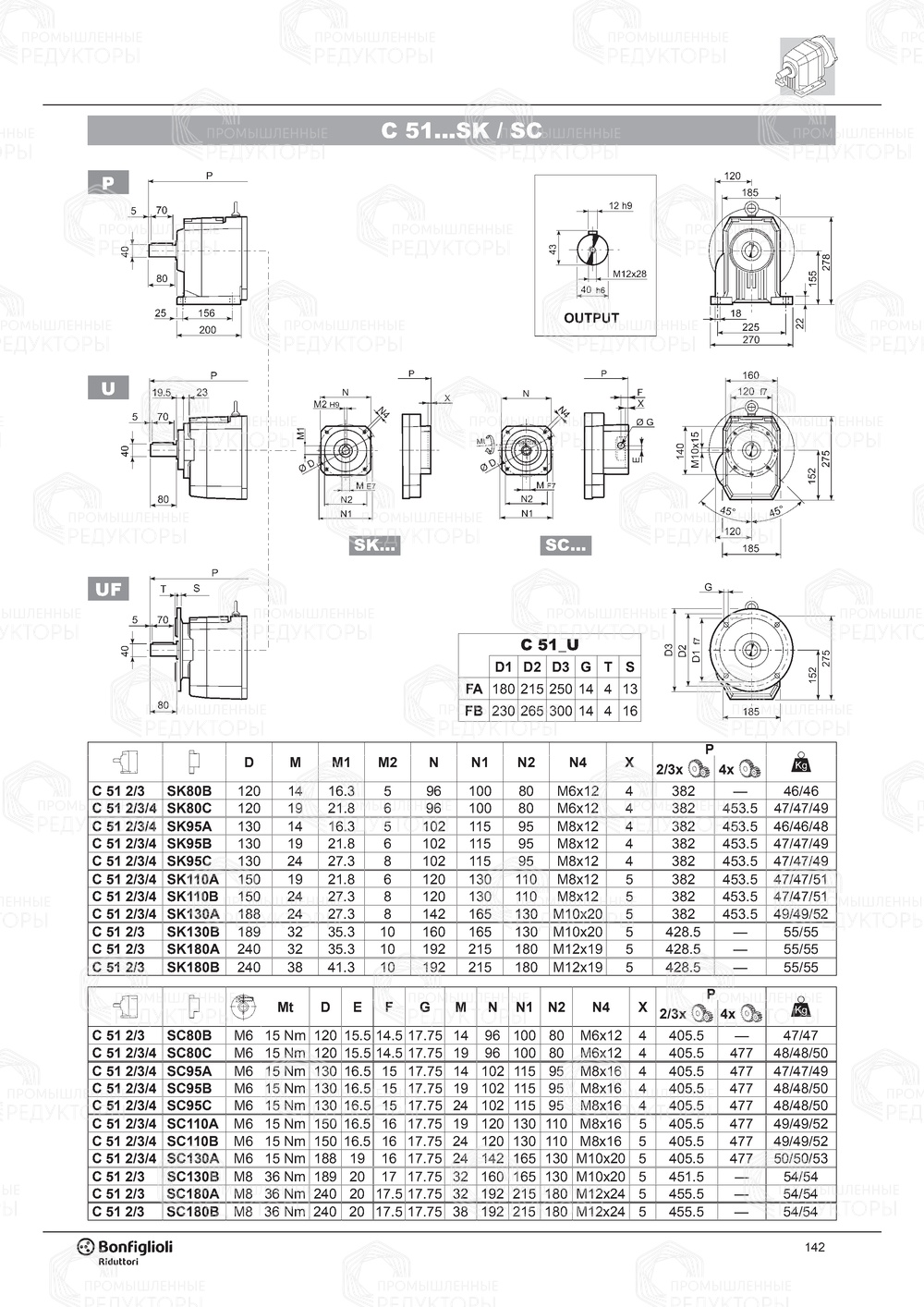 Мотор-редуктор Bonfiglioli C 51 Bonfiglioli C 51